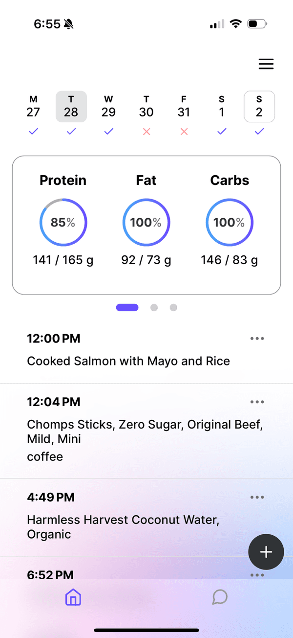 Snacks daily macro tracking dashboard